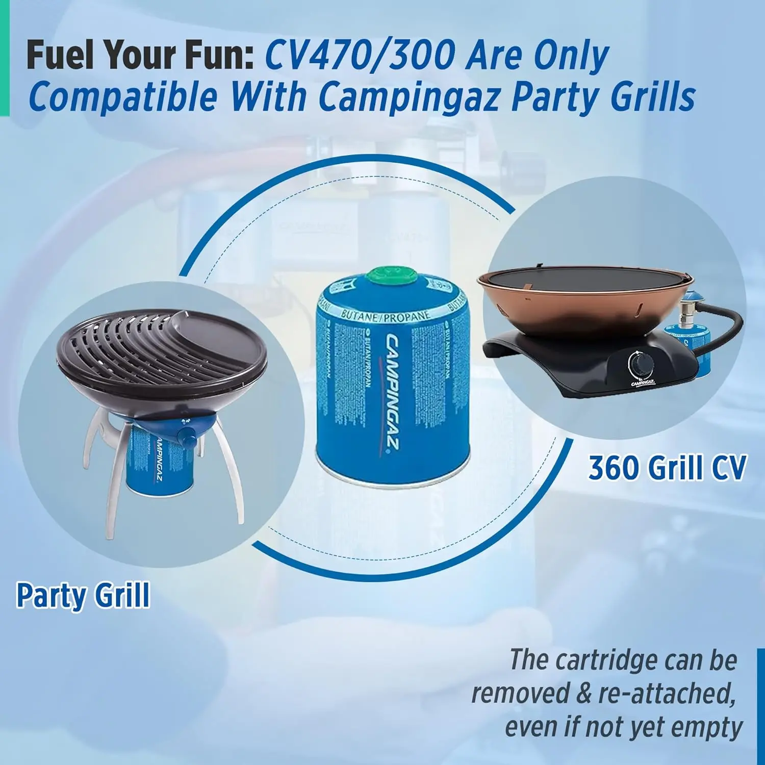 Cartuchos de gas Campingaz CV470 Plus - campinggastop.com